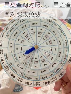 星盘查询对照表，星盘查询对照表免费