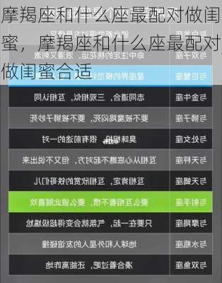 摩羯座和什么座最配对做闺蜜，摩羯座和什么座最配对做闺蜜合适