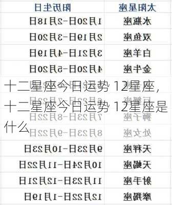 十二星座今日运势 12星座，十二星座今日运势 12星座是什么