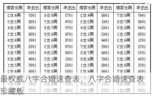 最权威八字合婚速查表，八字合婚速查表 珍藏版