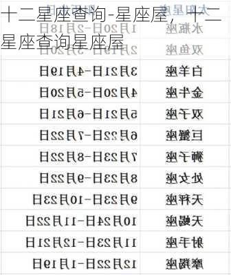 十二星座查询-星座屋，十二星座查询星座屋