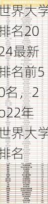 世界大学排名2024最新排名前50名，2o22年世界大学排名