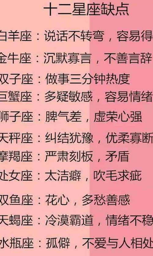 十二星座等级排名这些星座缺点太多，十二星座等级排名,综合实力最强的原来是他