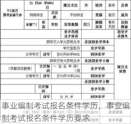 事业编制考试报名条件学历，事业编制考试报名条件学历要求