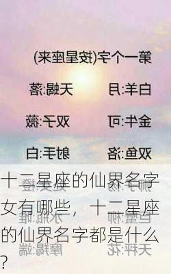 十二星座的仙界名字女有哪些，十二星座的仙界名字都是什么?