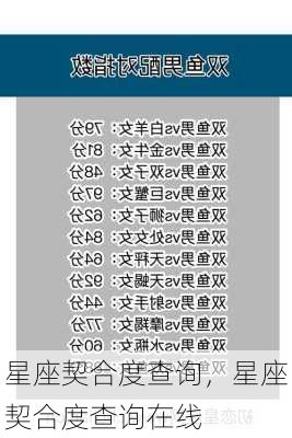 星座契合度查询，星座契合度查询在线
