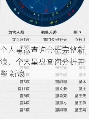 个人星盘查询分析完整新浪，个人星盘查询分析完整 新浪