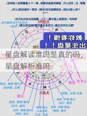 星盘解读准吗是真的吗，星盘解析准吗