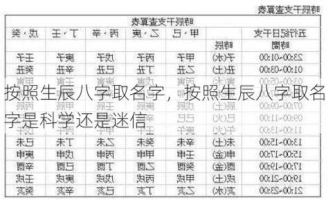 按照生辰八字取名字，按照生辰八字取名字是科学还是迷信