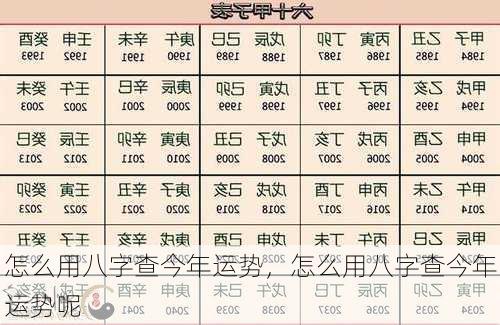 怎么用八字查今年运势，怎么用八字查今年运势呢