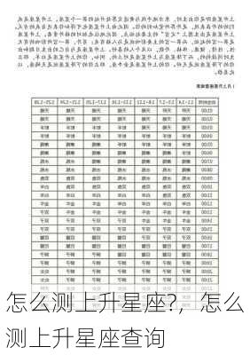 怎么测上升星座?，怎么测上升星座查询