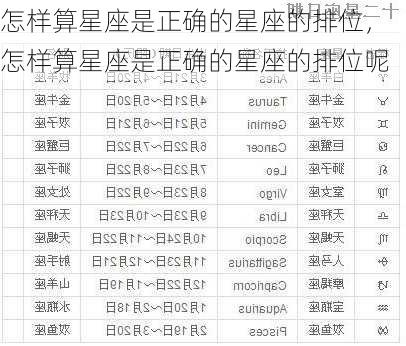 怎样算星座是正确的星座的排位，怎样算星座是正确的星座的排位呢