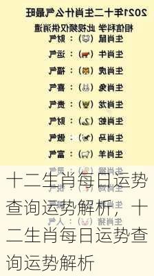 十二生肖每日运势查询运势解析，十二生肖每日运势查询运势解析