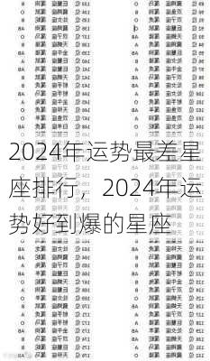 2024年运势最差星座排行，2024年运势好到爆的星座