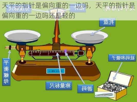 天平的指针是偏向重的一边吗，天平的指针是偏向重的一边吗还是轻的