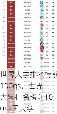 世界大学排名榜前100qs，世界大学排名榜前100中国大学