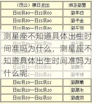 测星座不知道具体出生时间准吗为什么，测星座不知道具体出生时间准吗为什么呢