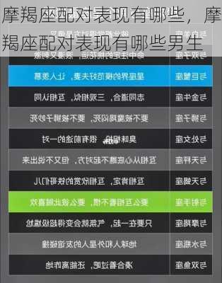 摩羯座配对表现有哪些，摩羯座配对表现有哪些男生