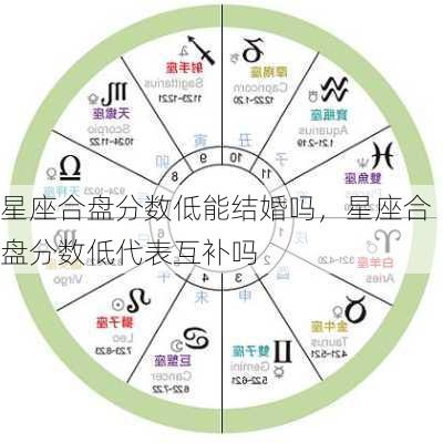 星座合盘分数低能结婚吗，星座合盘分数低代表互补吗