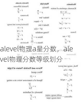 alevel物理a星分数，alevel物理分数等级划分