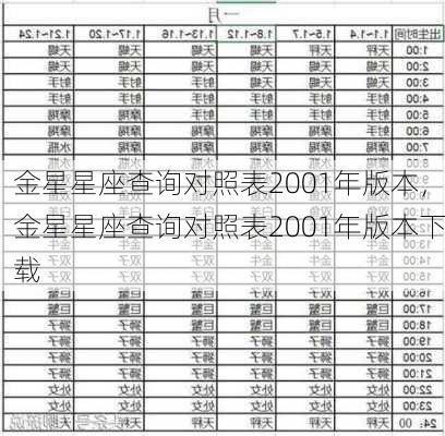 金星星座查询对照表2001年版本，金星星座查询对照表2001年版本下载