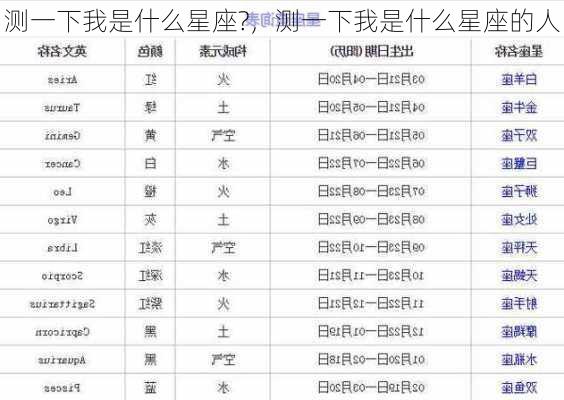 测一下我是什么星座?，测一下我是什么星座的人