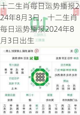 十二生肖每日运势播报2024年8月3日，十二生肖每日运势播报2024年8月3日出生