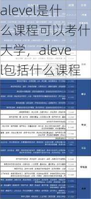 alevel是什么课程可以考什么大学，alevel包括什么课程