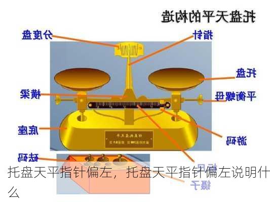 托盘天平指针偏左，托盘天平指针偏左说明什么