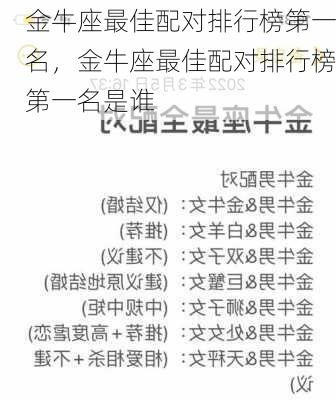 金牛座最佳配对排行榜第一名，金牛座最佳配对排行榜第一名是谁