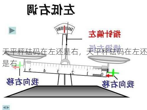 天平秤砝码在左还是右，天平秤砝码在左还是右