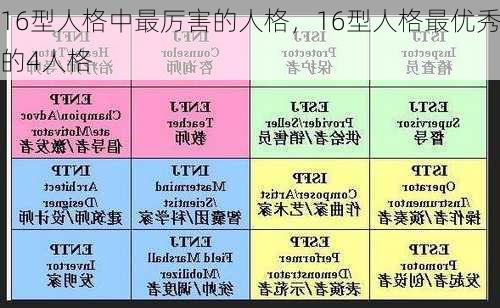 16型人格中最厉害的人格，16型人格最优秀的4人格