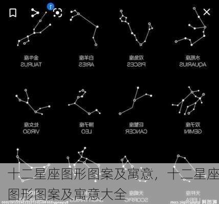 十二星座图形图案及寓意，十二星座图形图案及寓意大全