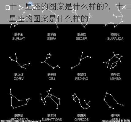 十二星座的图案是什么样的?，十二星座的图案是什么样的