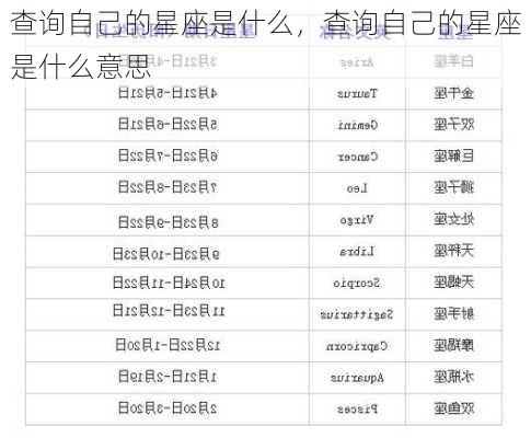 查询自己的星座是什么，查询自己的星座是什么意思