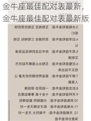 金牛座最佳配对表最新，金牛座最佳配对表最新版