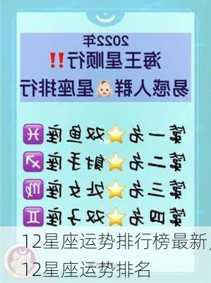 12星座运势排行榜最新，12星座运势排名