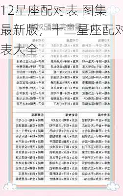 12星座配对表 图集最新版，十二星座配对表大全