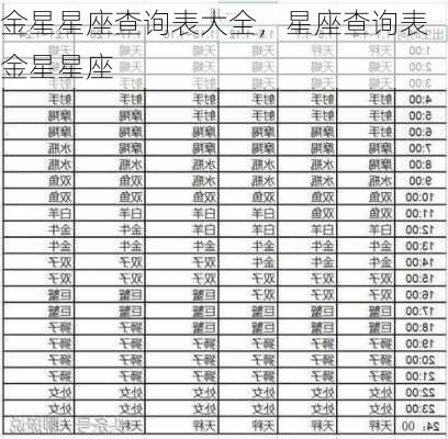 金星星座查询表大全，星座查询表金星星座