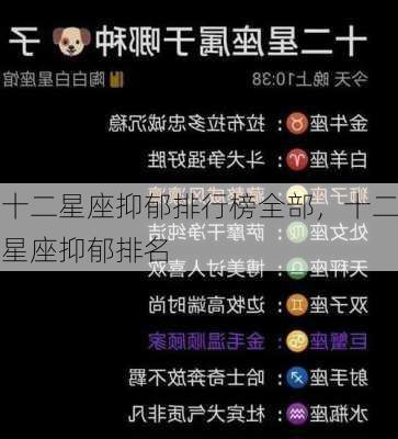 十二星座抑郁排行榜全部，十二星座抑郁排名