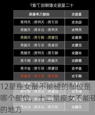 12星座女最不能碰的部位是哪个部位，十二星座女不能碰的地方