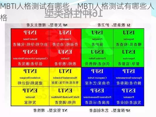 MBTI人格测试有哪些，MBTI人格测试有哪些人格