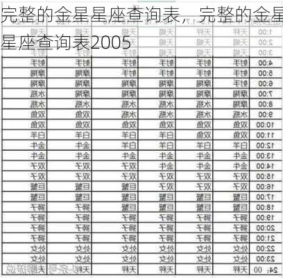 完整的金星星座查询表，完整的金星星座查询表2005