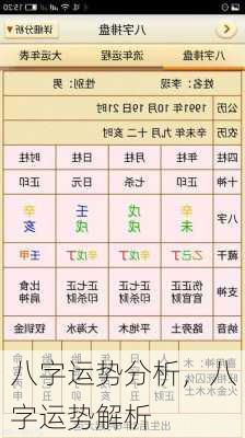 八字运势分析，八字运势解析