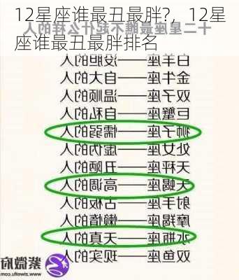 12星座谁最丑最胖?，12星座谁最丑最胖排名