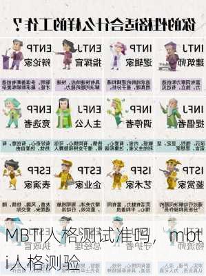 MBTI人格测试准吗，mbti人格测验