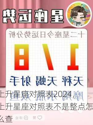 上升星座对照表2024，上升星座对照表不是整点怎么查