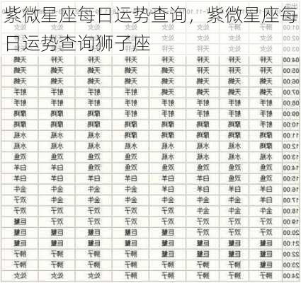 紫微星座每日运势查询，紫微星座每日运势查询狮子座