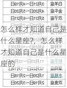 怎么样才知道自己是什么星座?，怎么样才知道自己是什么星座的