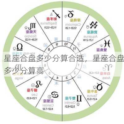 星座合盘多少分算合适，星座合盘多少分算高